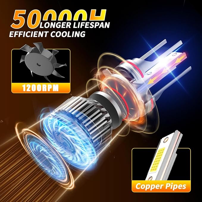 High Low Beam Fog Light Bulbs Combo Pack Fit - Image 3