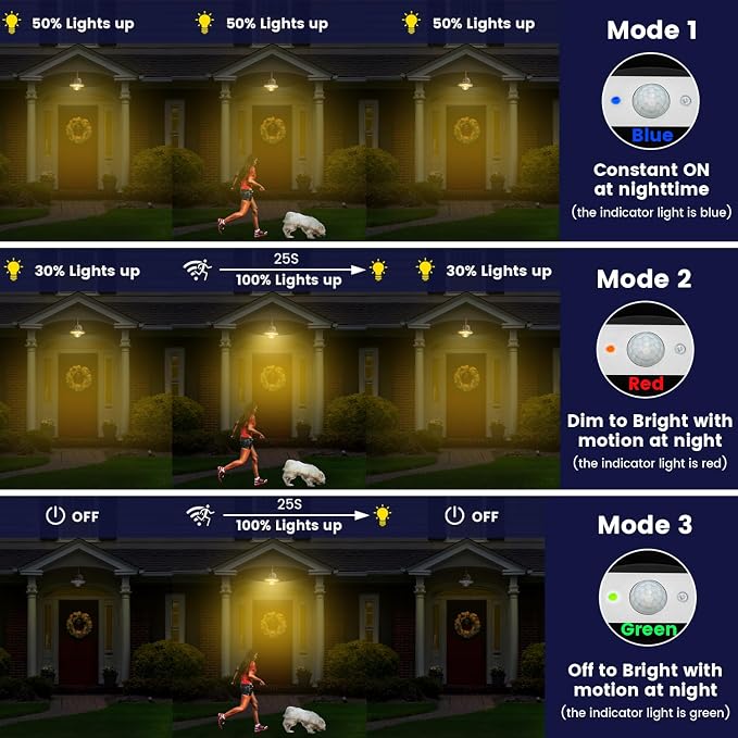 SIEDiNLAR Solar Barn Light Outdoor 3 Modes 2 Lighting, Aluminum Vintage - Image 5
