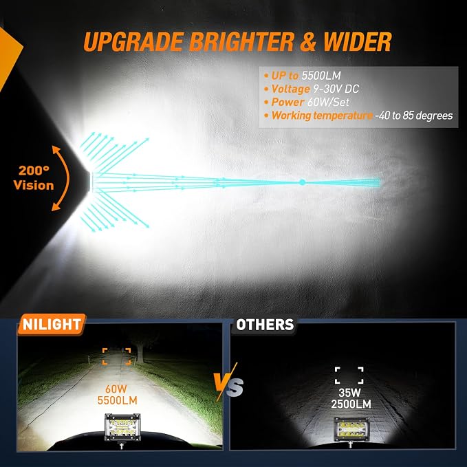 Nilight Side Shooter LED Light Bar 2PCS 4.3 Inch Triple Row Spot Flood Combo - Image 2
