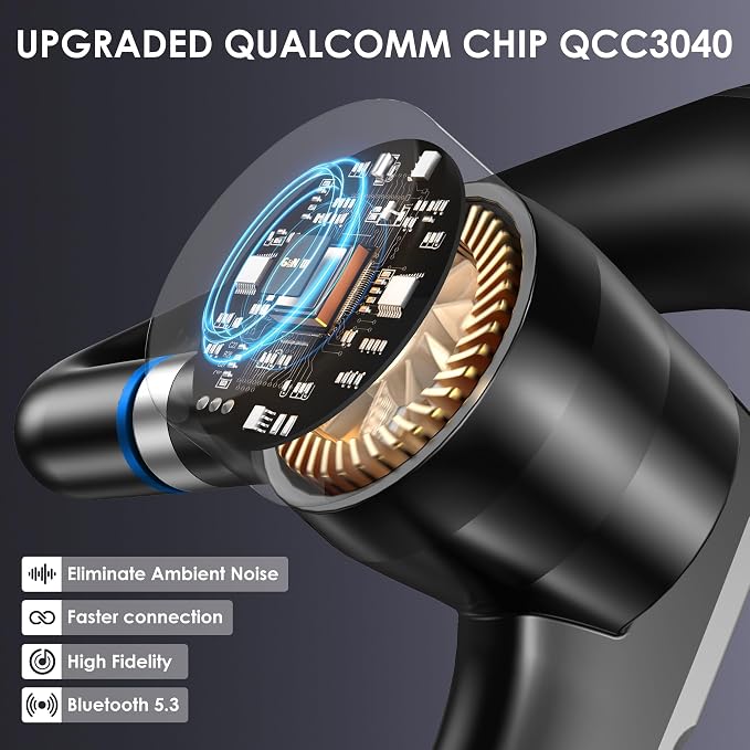 Bluetooth Headset V5.3, Wireless Earpiece - Image 2