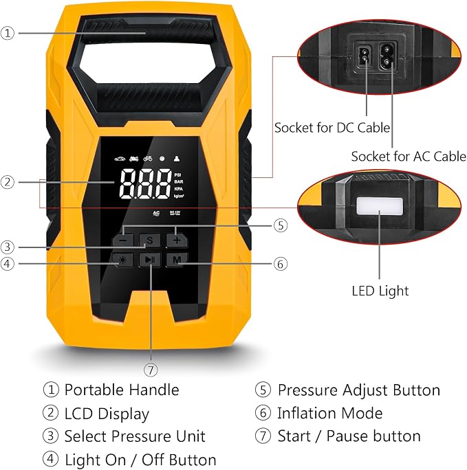 CARSUN AC/DC Tire Inflator Portable Air Compressor, Dual Power - Image 3