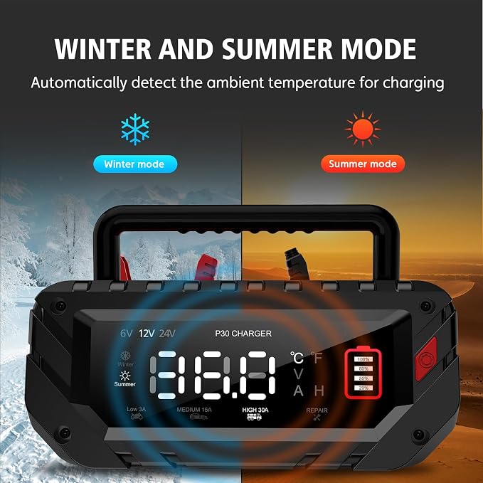 30-Amp Car Battery Charger, 6V/12V/24V Smart Automatic Automotive Charger - Image 6