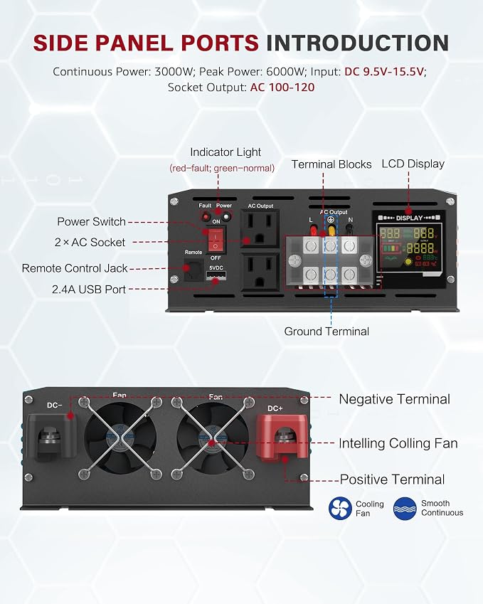 3000 Watt Inverter Pure Sine Wave DC 12V to 110V AC Power Inverters - Image 5