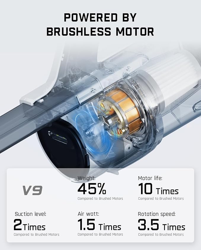 Fanttik Cruise V9 Car Vacuum Cleaner Suction Power - Image 4