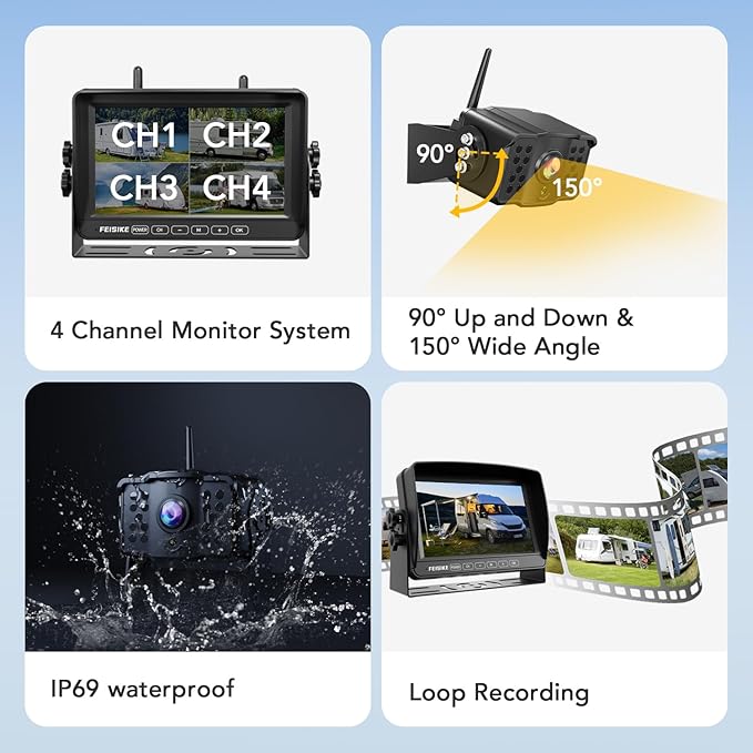 RV Backup Camera Wireless with 7" 1080P Monitor, - Image 5