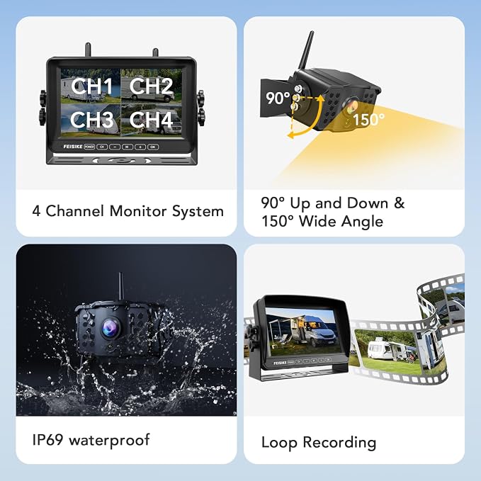 Dual RV Backup Camera Wireless - Image 5