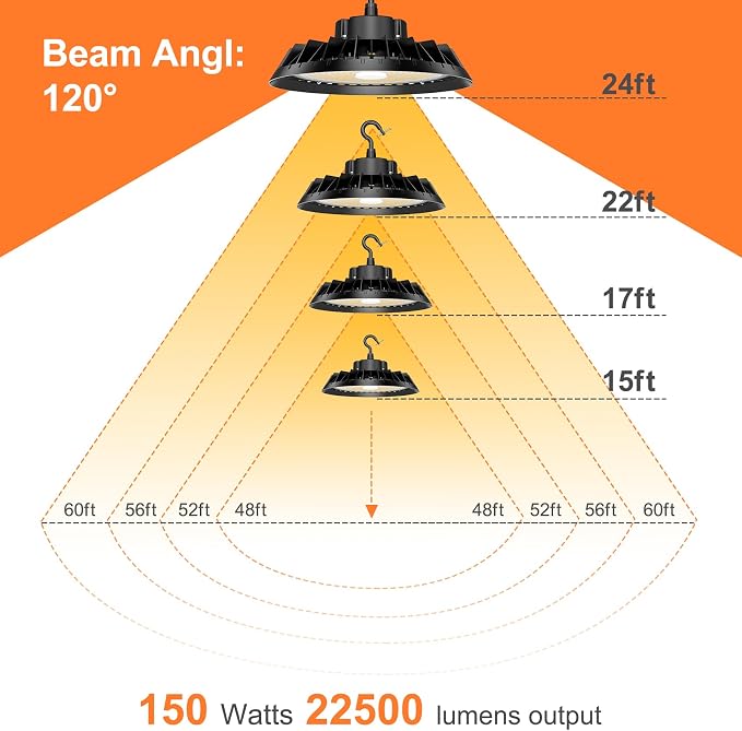 4Pack LED High Bay Lights, Super Bright 150W UFO High Bay LED Shop Lights - Image 5