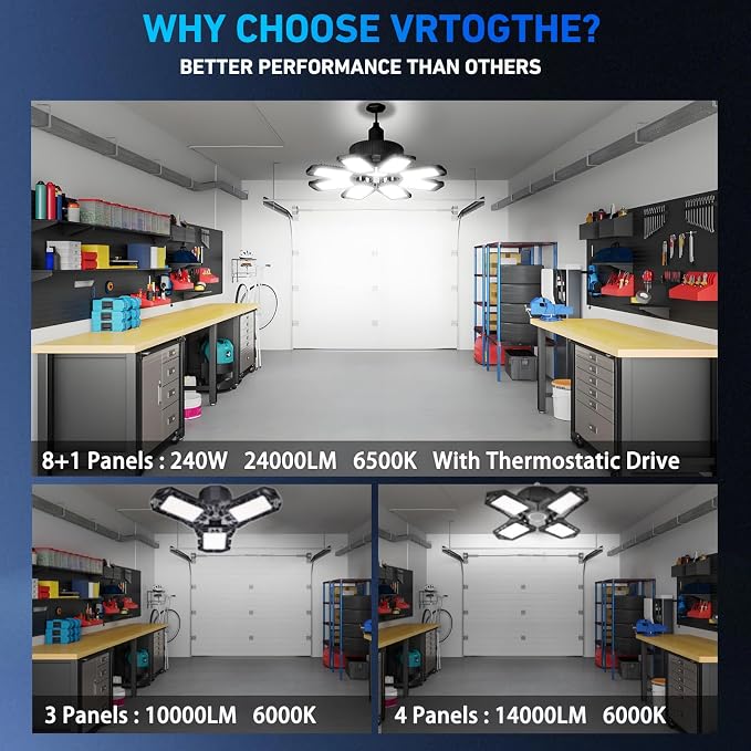 Garage Light - 240W 24000LM 6500K Garage Lights Ceiling LED - Image 5