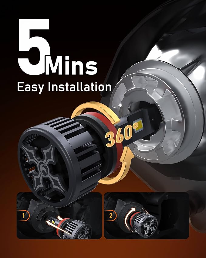 Hikari 2025 25000LM 9004 HB1 Dual Beam LED Bulbs, Fog Light, 45W Upgraded Core - Image 5