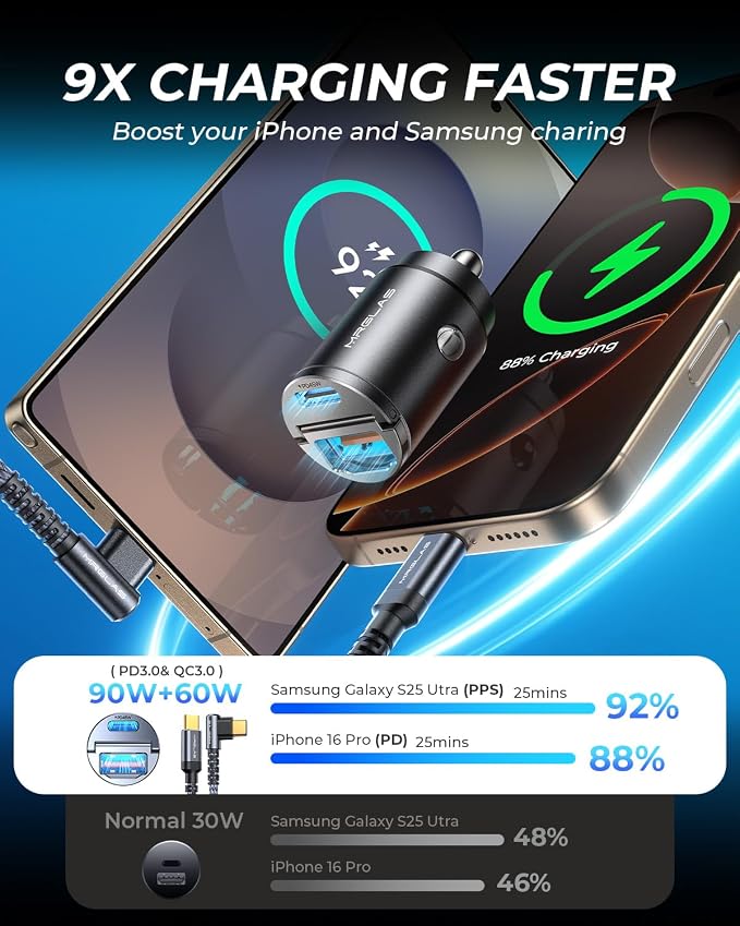 MRGLAS 90W Fast iPhone 16 Car Charger, USB C Car Charger - Image 4