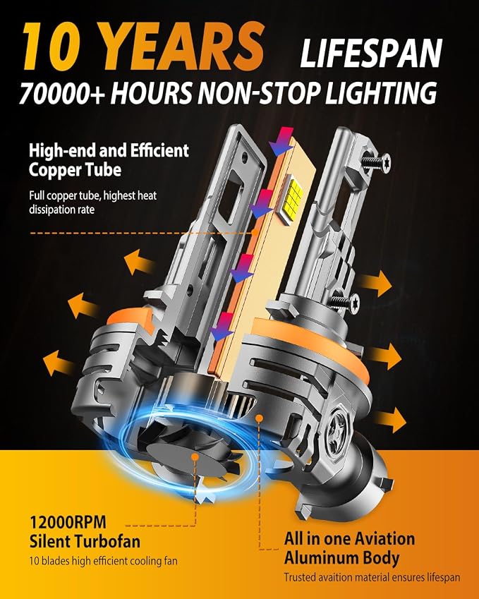 FAHREN H11/H8/H9 LED Light Bulbs, 000LM 1000% Ultra Brightness, 6500K H9 Fog - Image 4