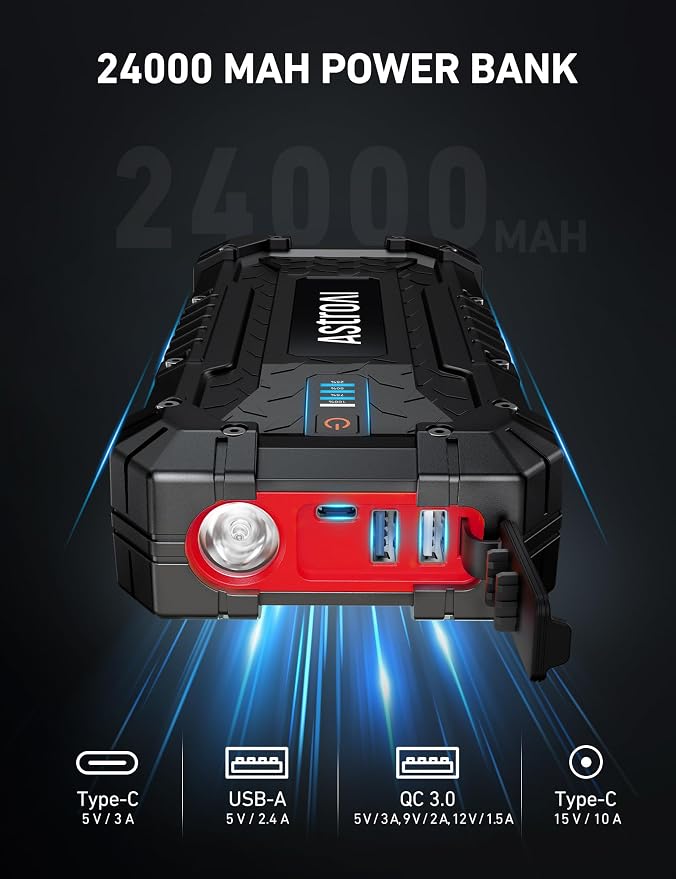 AstroAI S8 Ultra 4000A Peak Jump Starter, Up to All Gas/12L Diesel Engine - Image 5