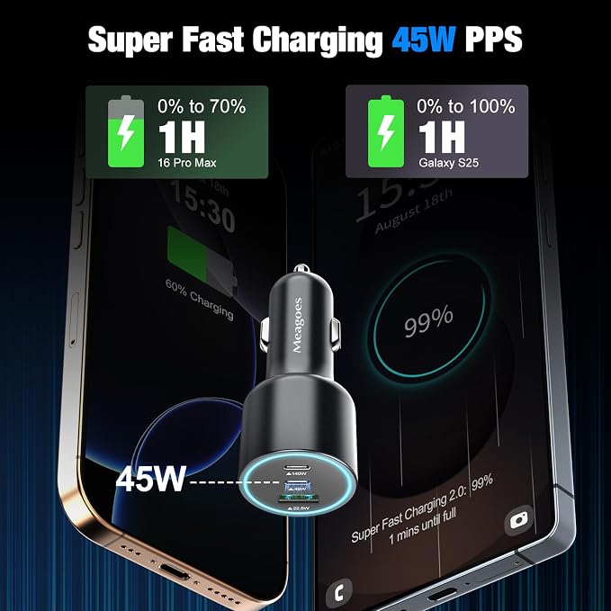 140W USB C Car Charger, Super Fast Charging - Image 3
