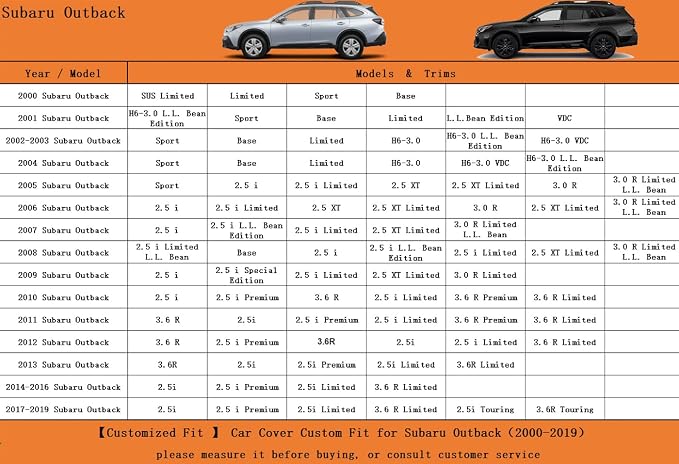 Kayme 7 Layers SUV Car Cover Custom Fit - Image 6
