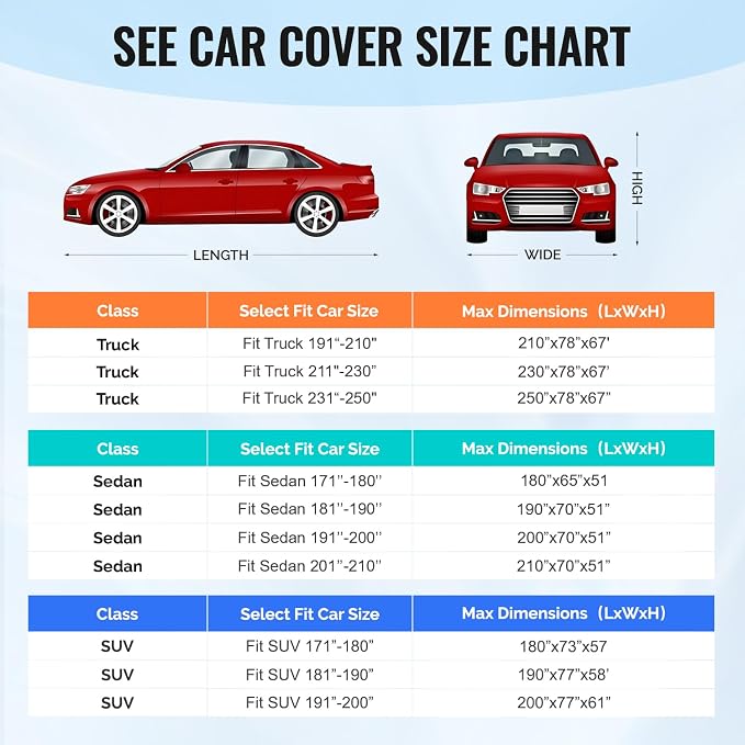 30 Layers Truck Car Cover for Automobiles All Weather Waterproof, Outdoor - Image 4