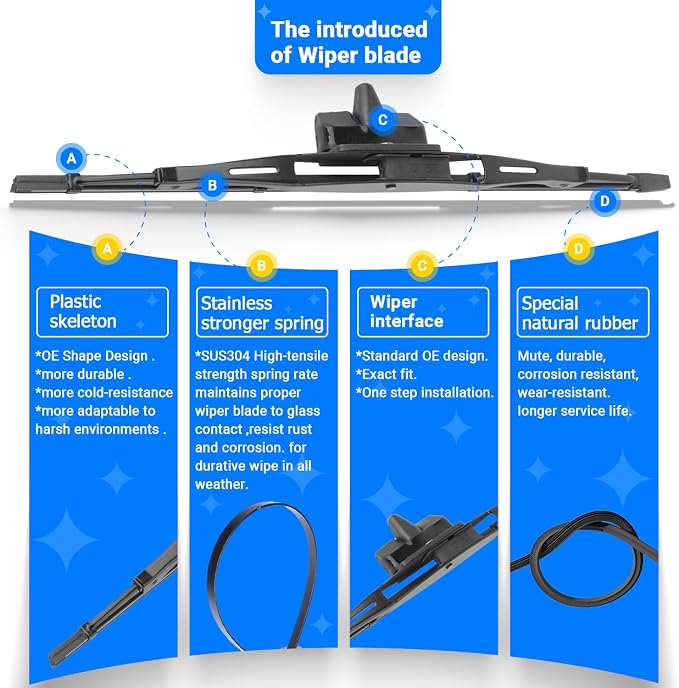 Windshield Wiper Blades Replacement - Image 6