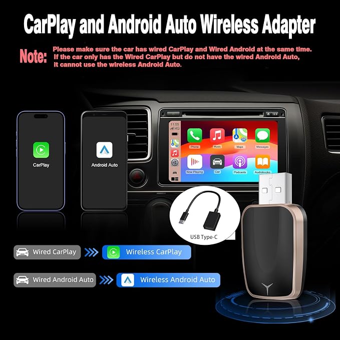 Mini Wireless CarPlay Adapter for iPhone, 2 in 1 CarPlay and Android Auto - Image 2