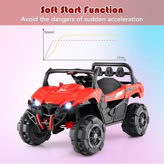 OLAKIDS 12V Ride on Car UTV, Battery Powered Off-Road Kids Electric Vehicles - Image 6