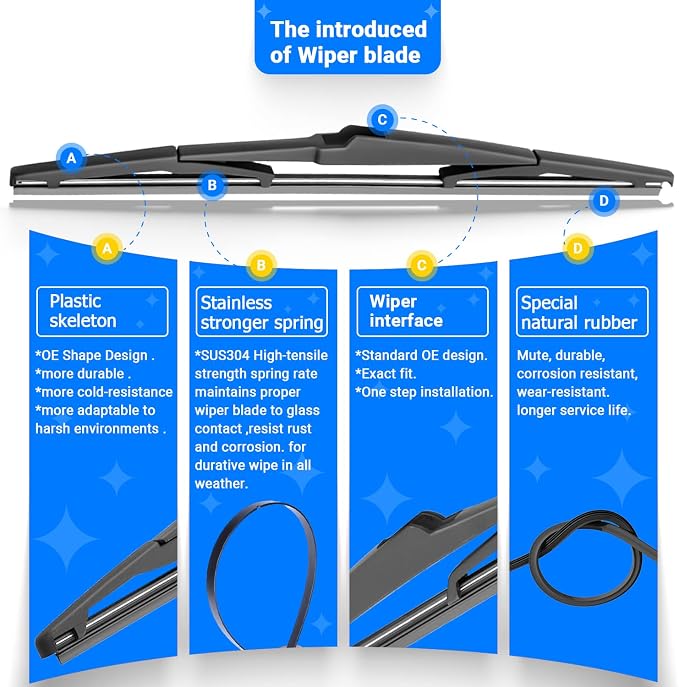 Windshield Wiper Blades Replacement - Image 6