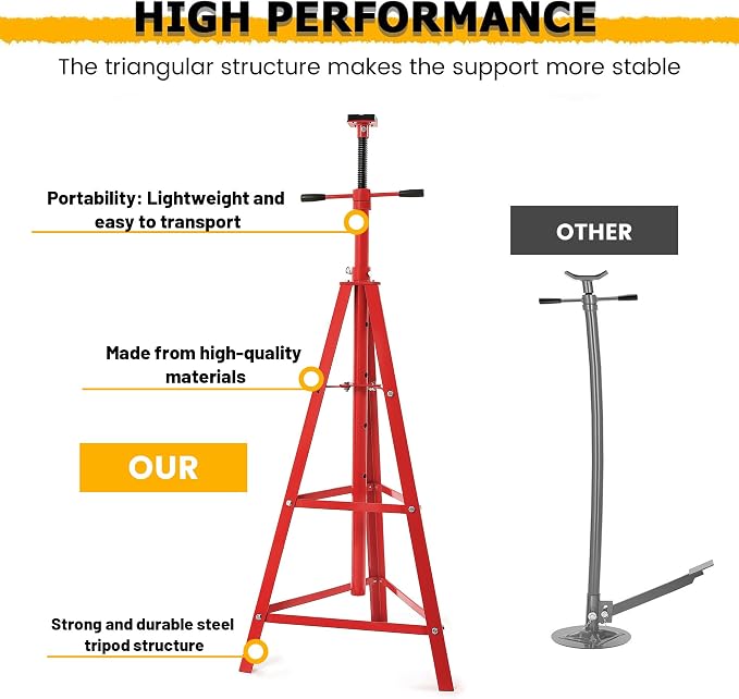 KUAFU 47.375"-84.5" Automotive Under Hoist Tripod Stand 2 Ton High Lift Jack - Image 4