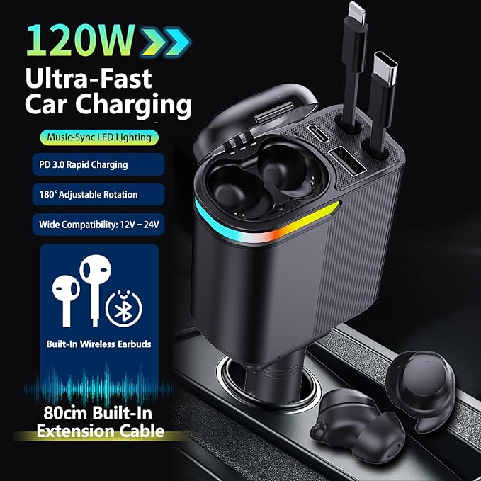 MLVOC 120W Fast Charging Car Charger - Image 2