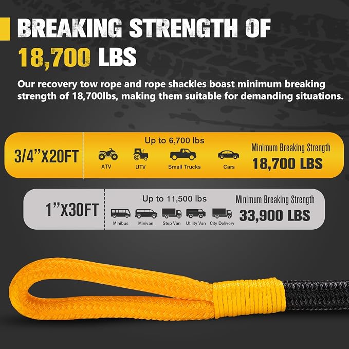 BUNKER INDUST 3/4in×20ft Kinetic Recovery Rope - Image 3