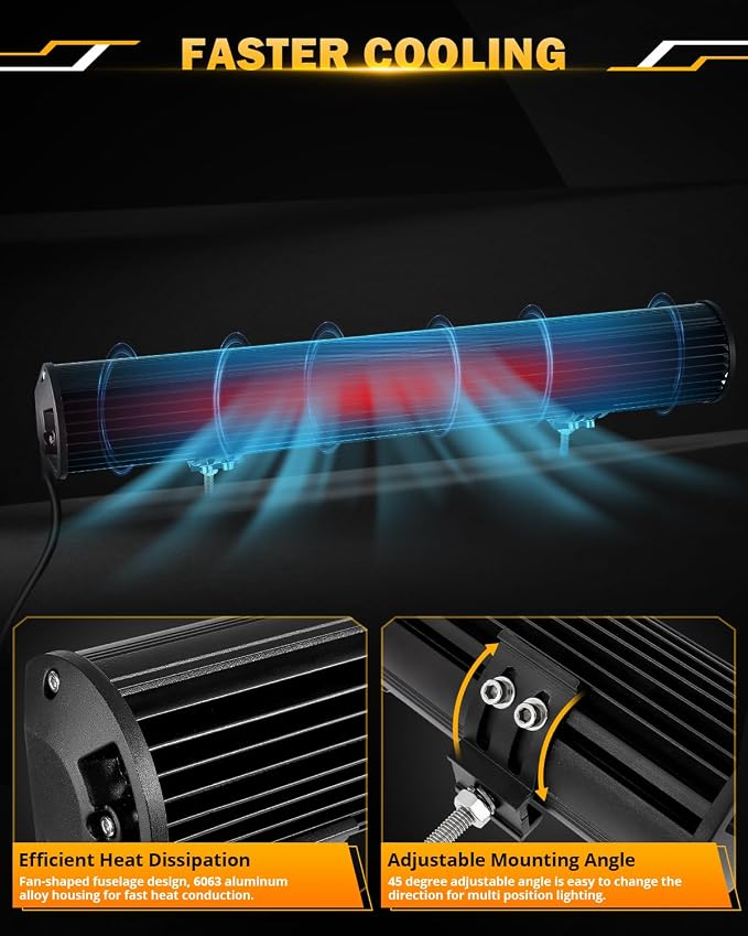 Auxbeam 20 Inch 420W LED Light Bar, 6 Modes Strobe Amber Pod Lights Yellow Fog - Image 6
