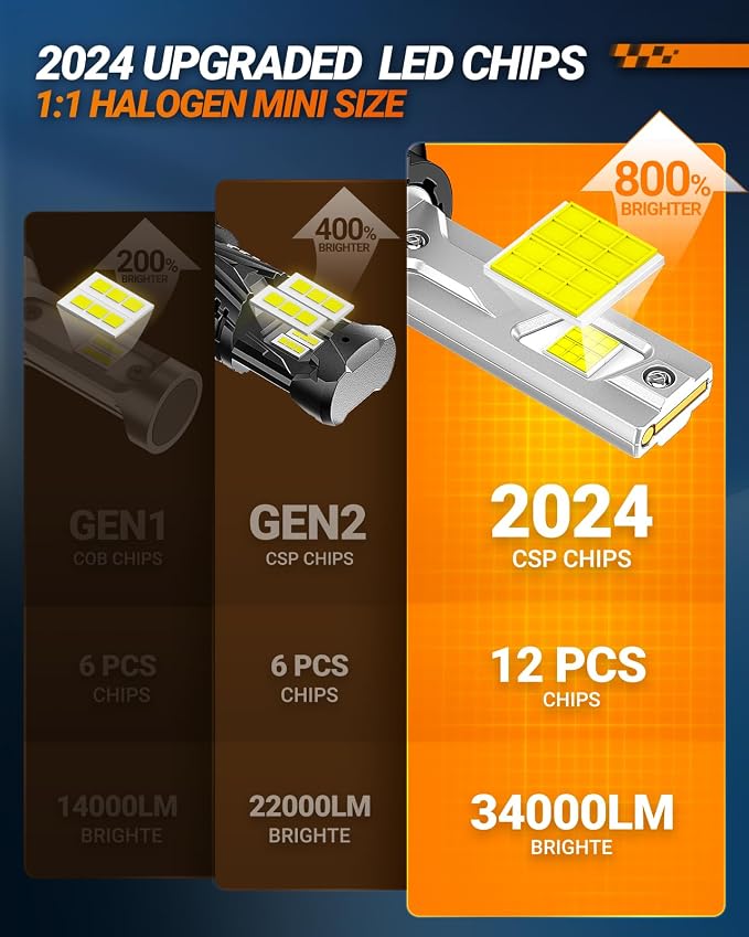 SEALIGHT 9007 HB5 Bulbs, X4I 9007 HB5 Powersport Light - Image 3