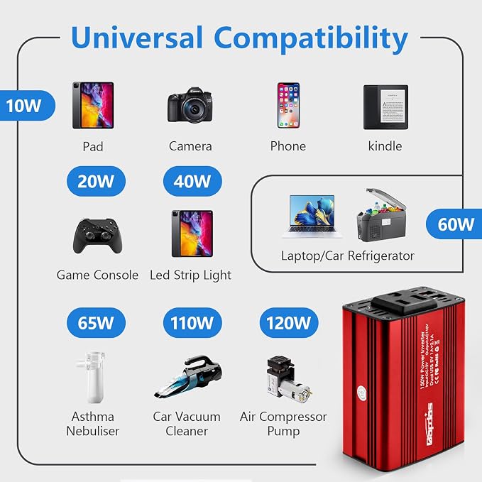 150W Power Inverter 12v to 110v Car Adapter Outlet to Wall Plug - Image 3