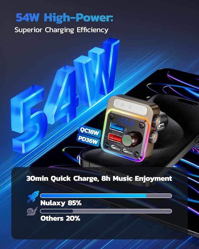 Nulaxy 54W Bluetooth 5.3 Car Adapter - Image 2