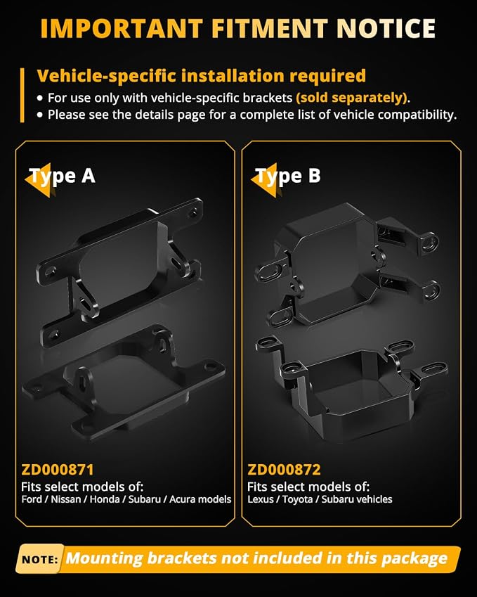 Auxbeam Color Play Series SAE Fog Lights, 3 Inch LED Fog Lights - Image 2