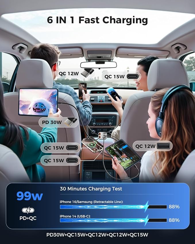 SUPERONE 6 in 1 Retractable Car Charger - Image 3