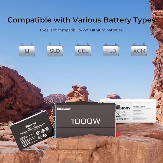 Renogy 1000W Pure Sine Wave Inverter 12V DC to 120V AC Converter - Image 3