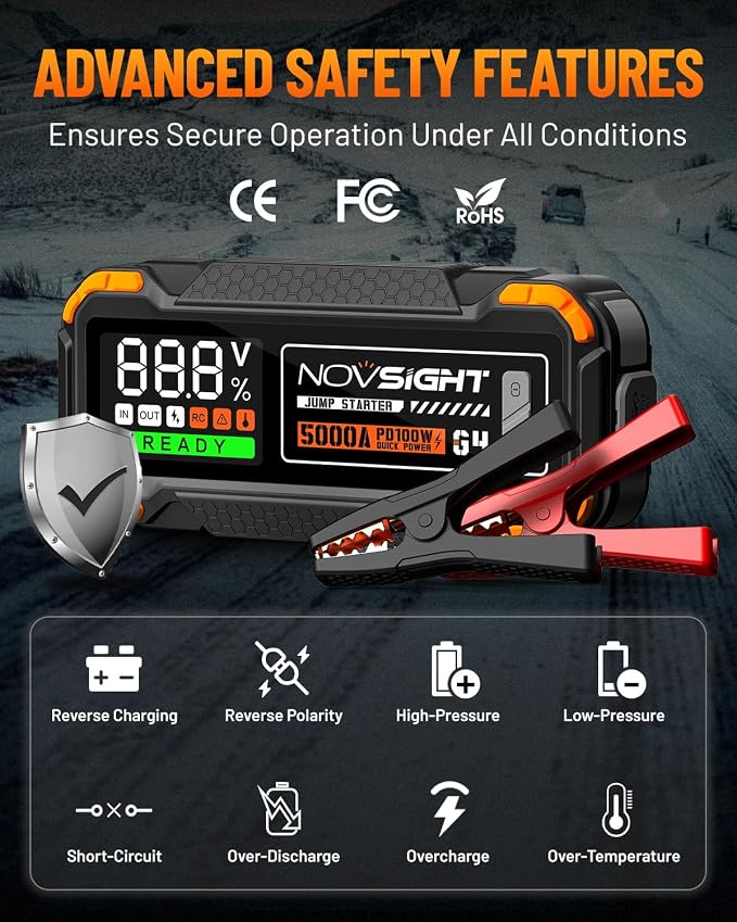 NOVSIGHT Car Battery Jump Starter - Image 2