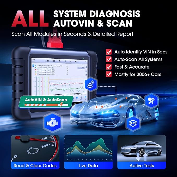 Autel Scanner MaxiCOM MK808S: 2025 Bidirectional Tool as MK808BT Pro MX808S - Image 5