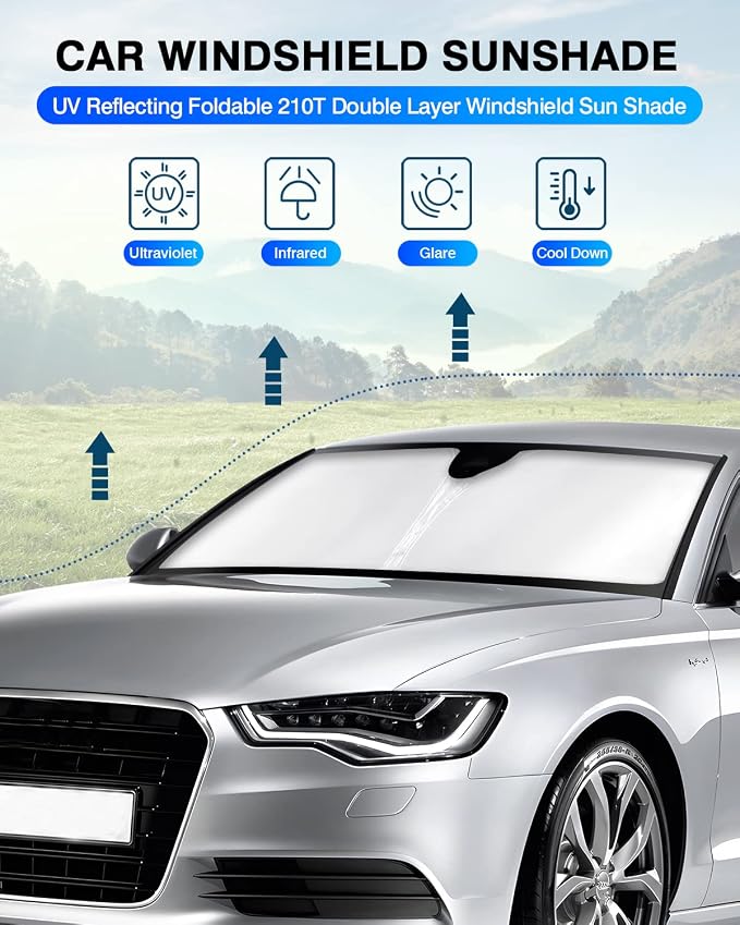 KUST Windshield Sun Shade for Audi A6 Accessories 2019-2024 2025 Window Shade - Image 2