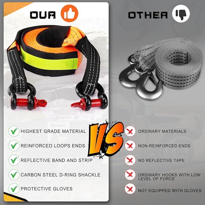 MAIKEHIGH Tow Strap Heavy Duty - Image 5