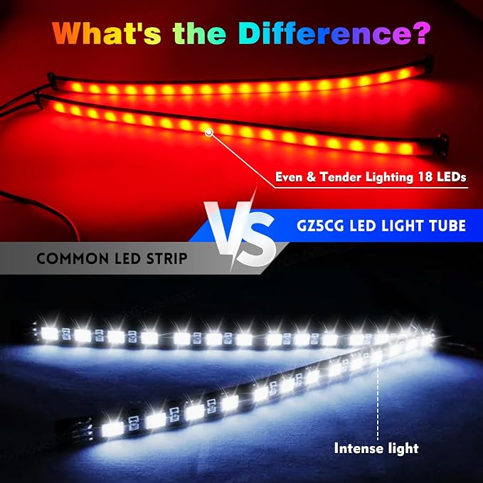 Car Led Interior Light Strip 72LEDs Under Dash Foot Well PVC Housing RGB DIY - Image 2