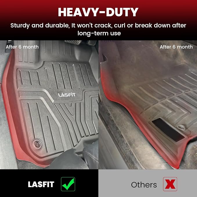 LASFIT Floor Mats & Trunk Mat for Honda CR-V 2017-2022, All Weather Protection - Image 6