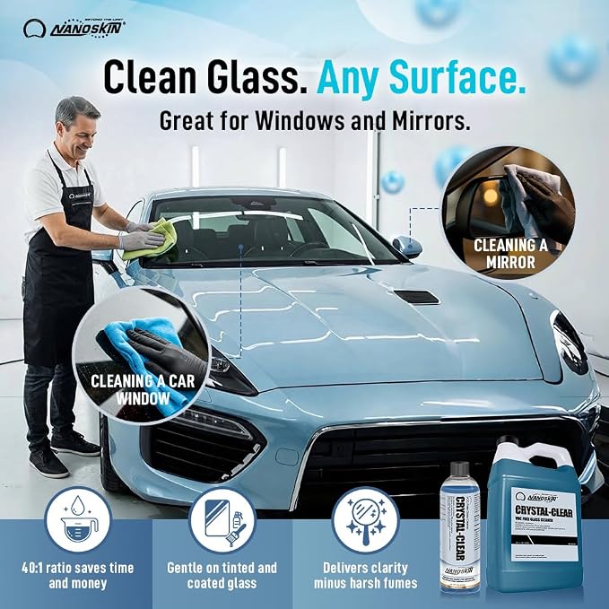 Nanoskin CRYSTAL-CLEAR VOC-Free Glass Cleaner 5 Gallon - Image 2