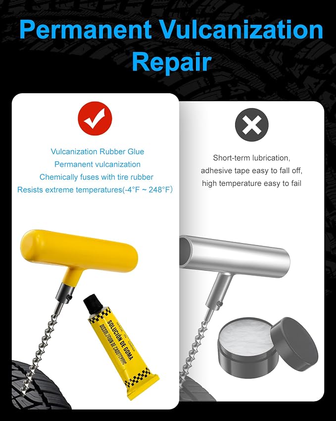 Tire Repair Kit with Plugs, Tire Plug Kit Heavy Duty Professional - Image 5