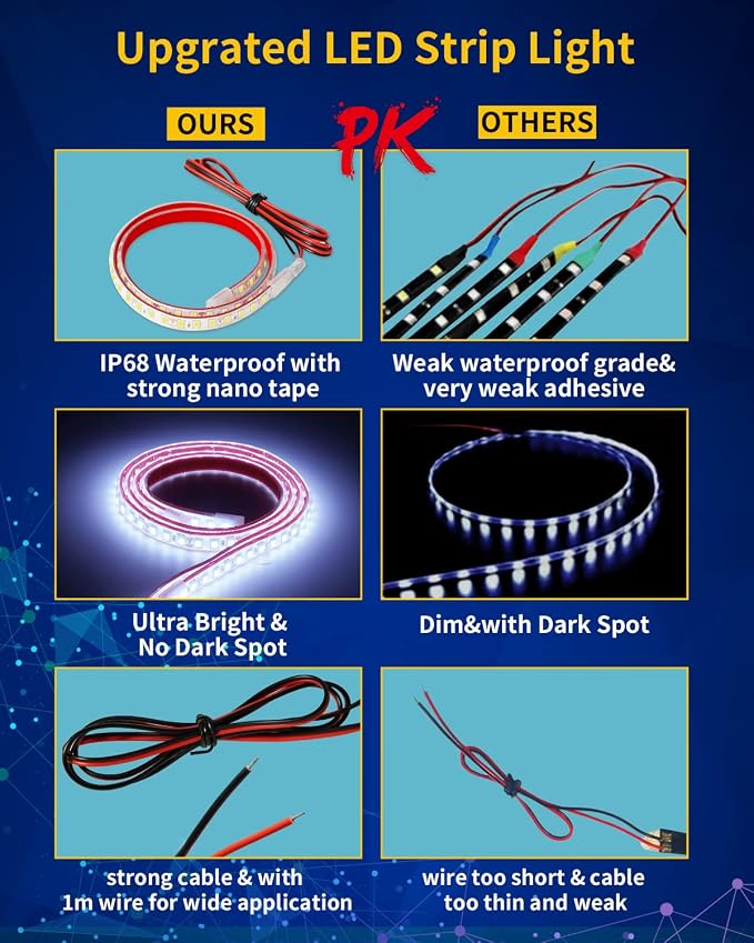 12V Car LED Strip Light, 24inch Car Interior Light Strip IP68 Waterproof - Image 5