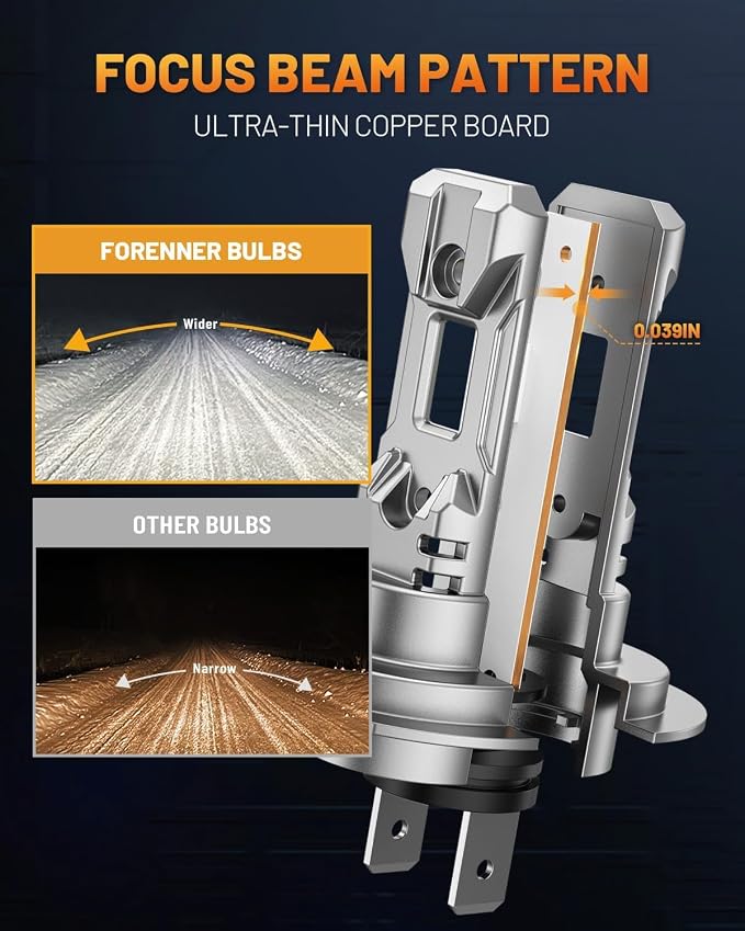 Fahren H7 Light Bulb, Super Bright 6500K, No Adapter Required 1:1 Mini Size H7 - Image 3