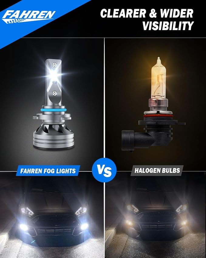 Upgraded 9012/HIR2 Light Bulb, 40000LM Super Bright 6500K, 7 Years Long Service - Image 2