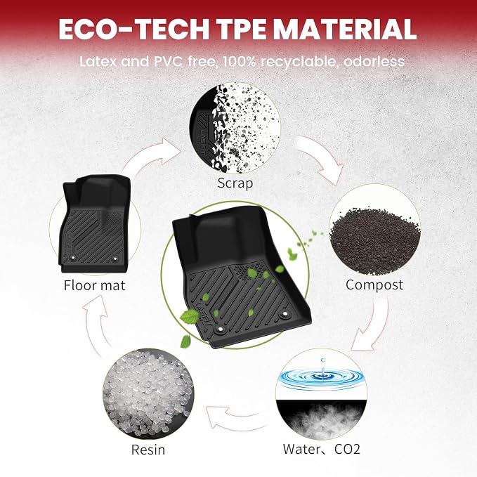 LASFIT Floor Mats & Cargo Liner - Image 8