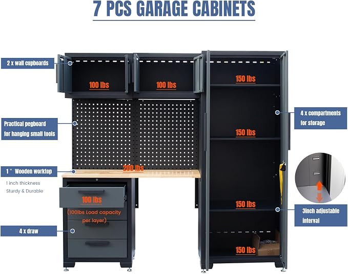 7-Pcs Garage Storage Cabinet System - Image 7