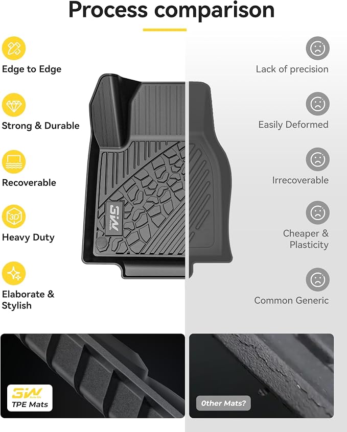 3W Floor Mats Fit for Jeep Cherokee 2015-2023 TPE Floor Liner 1st and 2nd Row - Image 9