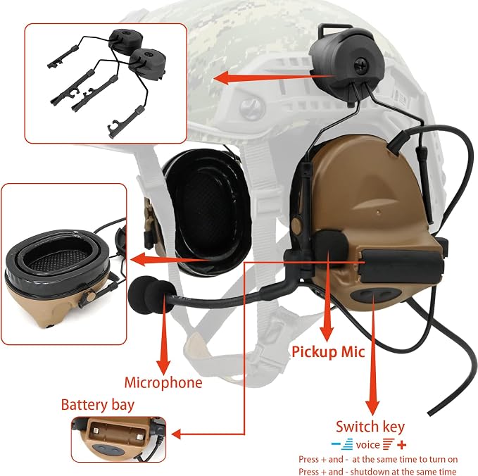 COMTA 2 Helmet-Type Tactical Headset - Image 4