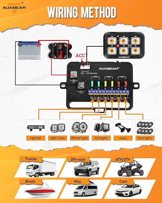 Auxbeam 6 Gang Switch Panel Bluetooth AR-600 RGB Large Button Auxiliary Switch - Image 7