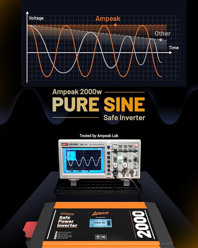 Ampeak 2000W Pure Sine Wave Inverter 12V DC to 120V AC LCD Display Power - Image 2